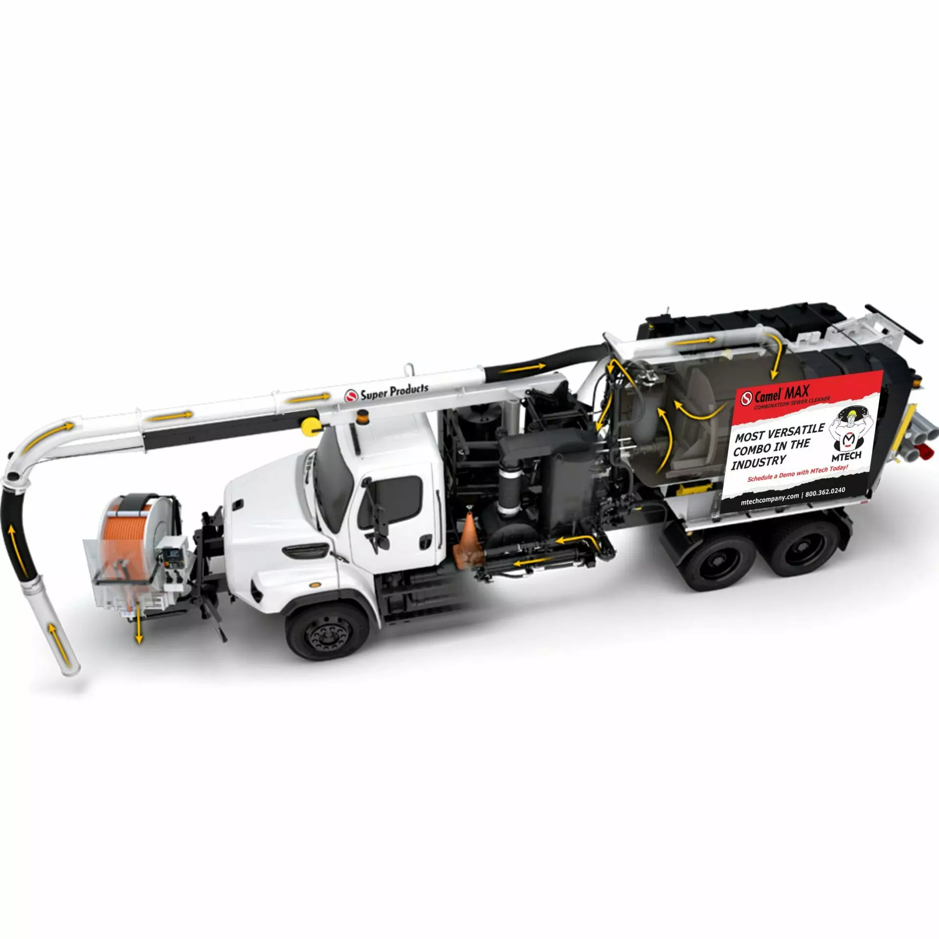 Camel Max Combination Sewer Cleaner for Sale and Rent MTech Company
