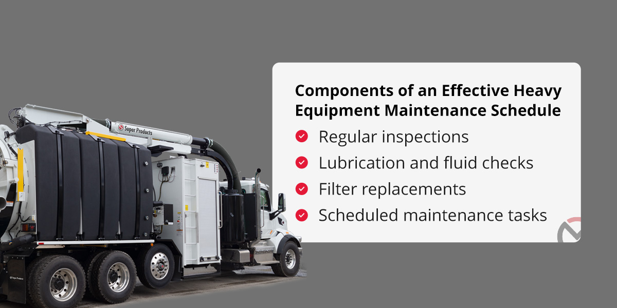 Components of an Effective Heavy Equipment Maintenance Schedule